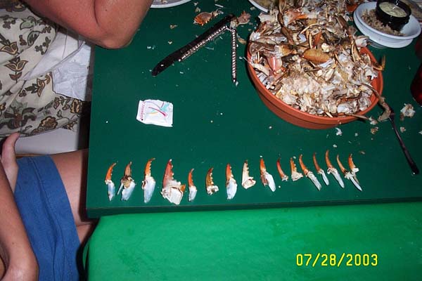 Counting Claws