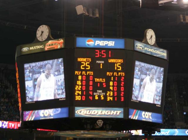 Scoreboard